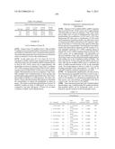 MODIFIED POLYNUCLEOTIDES FOR THE PRODUCTION OF PROTEINS diagram and image