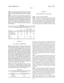 MODIFIED POLYNUCLEOTIDES FOR THE PRODUCTION OF PROTEINS diagram and image