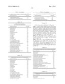 MODIFIED POLYNUCLEOTIDES FOR THE PRODUCTION OF PROTEINS diagram and image