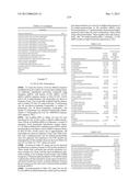 MODIFIED POLYNUCLEOTIDES FOR THE PRODUCTION OF PROTEINS diagram and image