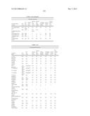 MODIFIED POLYNUCLEOTIDES FOR THE PRODUCTION OF PROTEINS diagram and image