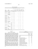 MODIFIED POLYNUCLEOTIDES FOR THE PRODUCTION OF PROTEINS diagram and image