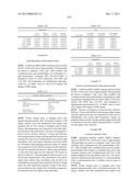 MODIFIED POLYNUCLEOTIDES FOR THE PRODUCTION OF PROTEINS diagram and image