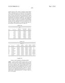 MODIFIED POLYNUCLEOTIDES FOR THE PRODUCTION OF PROTEINS diagram and image