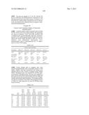 MODIFIED POLYNUCLEOTIDES FOR THE PRODUCTION OF PROTEINS diagram and image