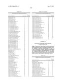 MODIFIED POLYNUCLEOTIDES FOR THE PRODUCTION OF PROTEINS diagram and image