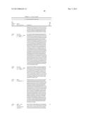 MODIFIED POLYNUCLEOTIDES FOR THE PRODUCTION OF PROTEINS diagram and image