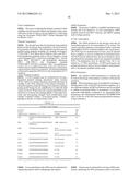 MODIFIED POLYNUCLEOTIDES FOR THE PRODUCTION OF PROTEINS diagram and image