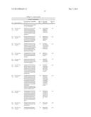 MODIFIED POLYNUCLEOTIDES FOR THE PRODUCTION OF PROTEINS diagram and image