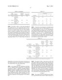 PHARMACEUTICAL COMPOSITIONS AND DOSAGE FORMS FOR ADMININISTRATION OF     HYDROPHOBIC DRUGS diagram and image