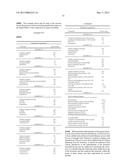 PHARMACEUTICAL COMPOSITIONS AND DOSAGE FORMS FOR ADMININISTRATION OF     HYDROPHOBIC DRUGS diagram and image