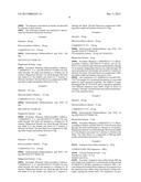 Abuse Resistant Forms of Immediate Release Hydromorphone, Method of Use     and Method of Making diagram and image