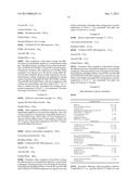 Abuse Resistant Forms of Immediate Release Hydromorphone, Method of Use     and Method of Making diagram and image