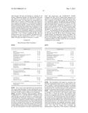 Abuse Resistant Forms of Immediate Release Hydromorphone, Method of Use     and Method of Making diagram and image