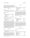 ABUSE RESISTANT FORMS OF IMMEDIATE RELEASE HYDROCODONE, METHOD OF USE AND     METHOD OF MAKING diagram and image