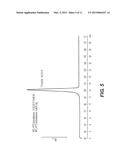 METALAXYL AND PROTHIOCONAZOLE COCRYSTALS AND METHODS OF MAKING AND USING diagram and image