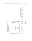 METALAXYL AND PROTHIOCONAZOLE COCRYSTALS AND METHODS OF MAKING AND USING diagram and image