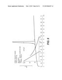 METALAXYL AND PROTHIOCONAZOLE COCRYSTALS AND METHODS OF MAKING AND USING diagram and image