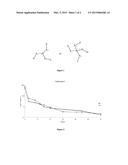 PHARMACEUTICAL COMPOSITIONS FOR PARENTERAL ADMINISTRATION diagram and image