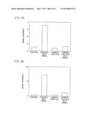 METHOD FOR MANUFACTURING AN IMPLANT MATERIAL diagram and image