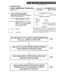 COATING MATERIAL FOR THERMAL SPRAY COATING, METHOD FOR PREPARING THE SAME,     AND METHOD FOR COATING WITH THE SAME diagram and image