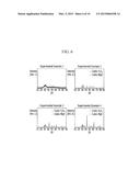 COATING MATERIAL FOR THERMAL SPRAY COATING, METHOD FOR PREPARING THE SAME,     AND METHOD FOR COATING WITH THE SAME diagram and image