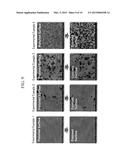 COATING MATERIAL FOR THERMAL SPRAY COATING, METHOD FOR PREPARING THE SAME,     AND METHOD FOR COATING WITH THE SAME diagram and image