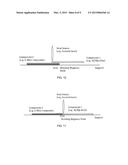 APPARATUS AND METHOD FOR MATERIALS PROCESSING UTILIZING A ROTATING     MAGNETIC FIELD diagram and image