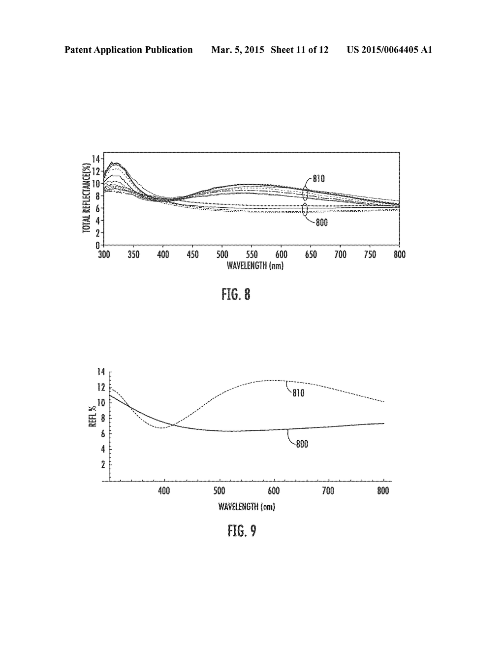 LOW REFLECTIVITY ARTICLES AND METHODS THEREOF - diagram, schematic, and image 12