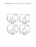 Seed for Metal Dichalcogenide Growth by Chemical Vapor Deposition diagram and image