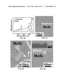 Seed for Metal Dichalcogenide Growth by Chemical Vapor Deposition diagram and image