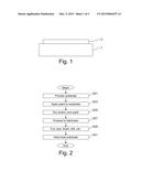 HEAT TREATABLE PAINTED GLASS SUBSTRATE, AND/OR METHOD OF MAKING THE SAME diagram and image