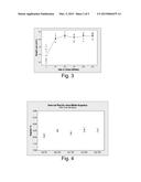 HEAT TREATABLE PAINTED GLASS SUBSTRATE, AND/OR METHOD OF MAKING THE SAME diagram and image