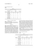 Adhesive Propylene Polymer Composition Suitable for Extrusion Coating of     Paper Substrates diagram and image