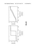 METHOD OF PRODUCING A MULTI-LAYER MAGNETOELECTRONIC DEVICE AND     MAGNETOELECTRONIC DEVICE diagram and image