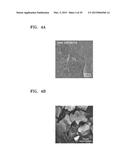 ELECTRODE ACTIVE MATERIAL, ELECTRODE INCLUDING THE SAME, AND LITHIUM     BATTERY INCLUDING THE ELECTRODE diagram and image