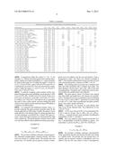 LITHIUM ORTHOPHOSPHATE GLASSES, CORRESPONDING GLASS-CERAMICS AND LITHIUM     ION-CONDUCTING NZP GLASS CERAMICS diagram and image