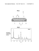 LITHIUM ION SECONDARY BATTERY AND METHOD FOR MANUFACTURING THE SAME diagram and image