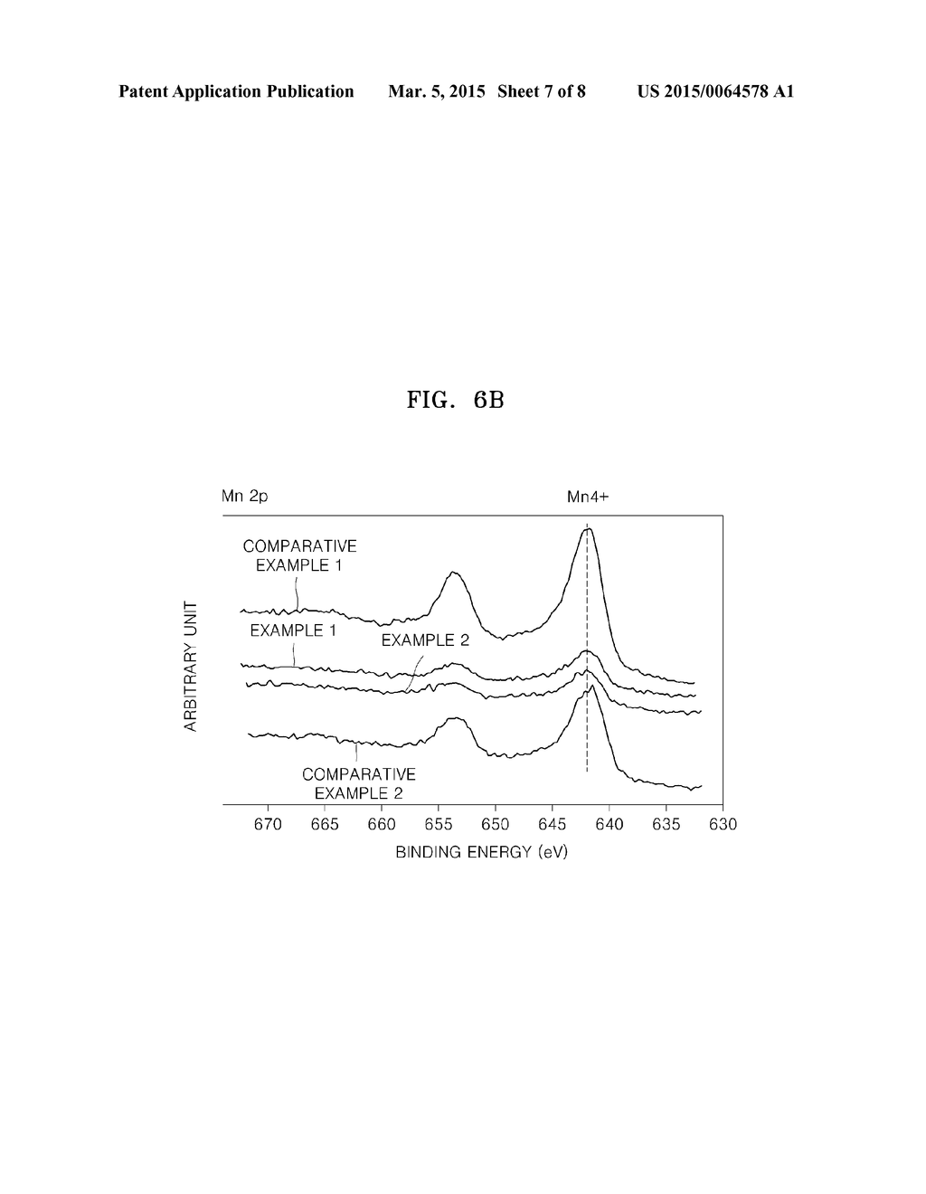 ELECTROLYTE FOR LITHIUM SECONDARY BATTERY AND LITHIUM SECONDARY BATTERY     USING THE SAME - diagram, schematic, and image 08