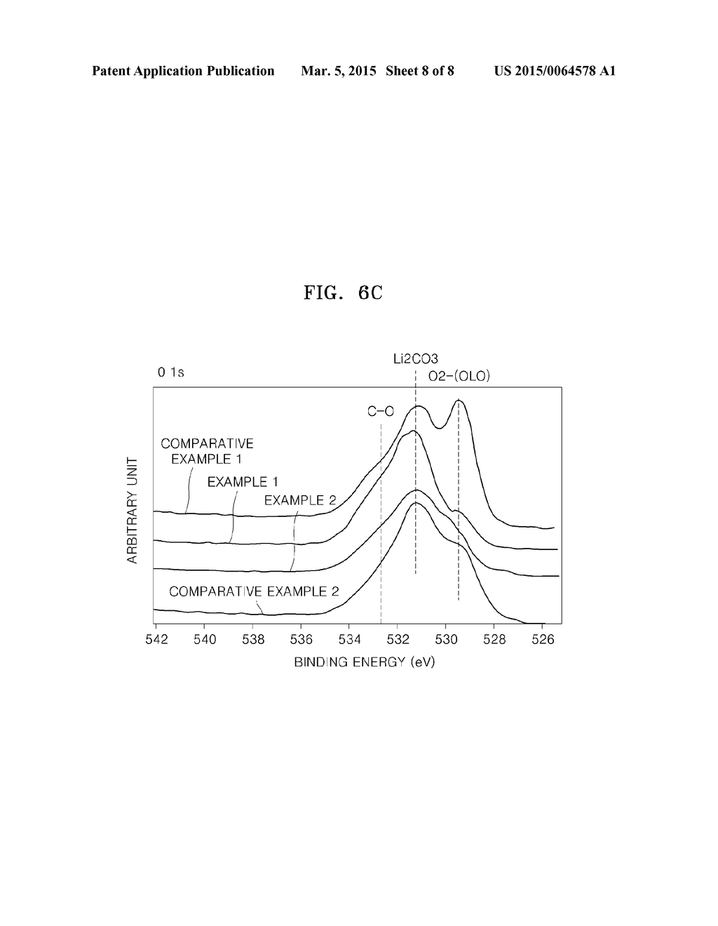 ELECTROLYTE FOR LITHIUM SECONDARY BATTERY AND LITHIUM SECONDARY BATTERY     USING THE SAME - diagram, schematic, and image 09