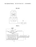 APPARATUS AND METHOD FOR CONTROLLING FUEL CELL SYSTEM diagram and image