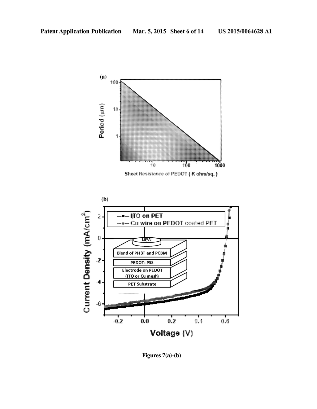 METHODS FOR MAKING MICRO- AND NANO-SCALE CONDUCTIVE GRIDS FOR TRANSPARENT     ELECTRODES AND POLARIZERS BY ROLL TO ROLL OPTICAL LITHOGRAPHY - diagram, schematic, and image 07