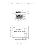 METHODS FOR MAKING MICRO- AND NANO-SCALE CONDUCTIVE GRIDS FOR TRANSPARENT     ELECTRODES AND POLARIZERS BY ROLL TO ROLL OPTICAL LITHOGRAPHY diagram and image