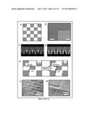 METHODS FOR MAKING MICRO- AND NANO-SCALE CONDUCTIVE GRIDS FOR TRANSPARENT     ELECTRODES AND POLARIZERS BY ROLL TO ROLL OPTICAL LITHOGRAPHY diagram and image