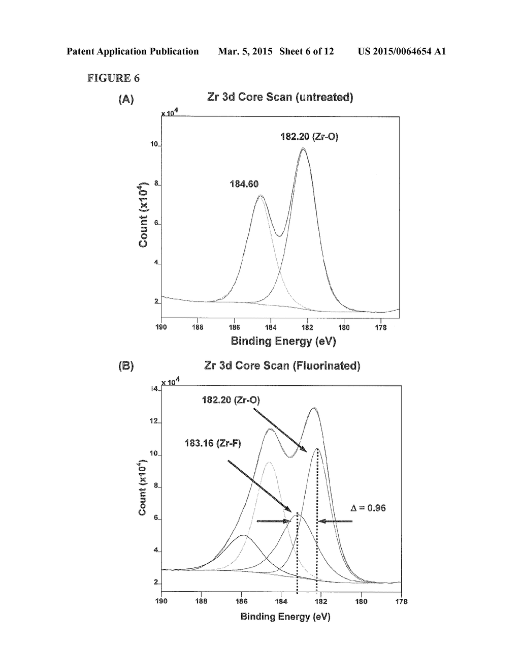 MODIFICATION OF CERAMIC SURFACES - diagram, schematic, and image 07