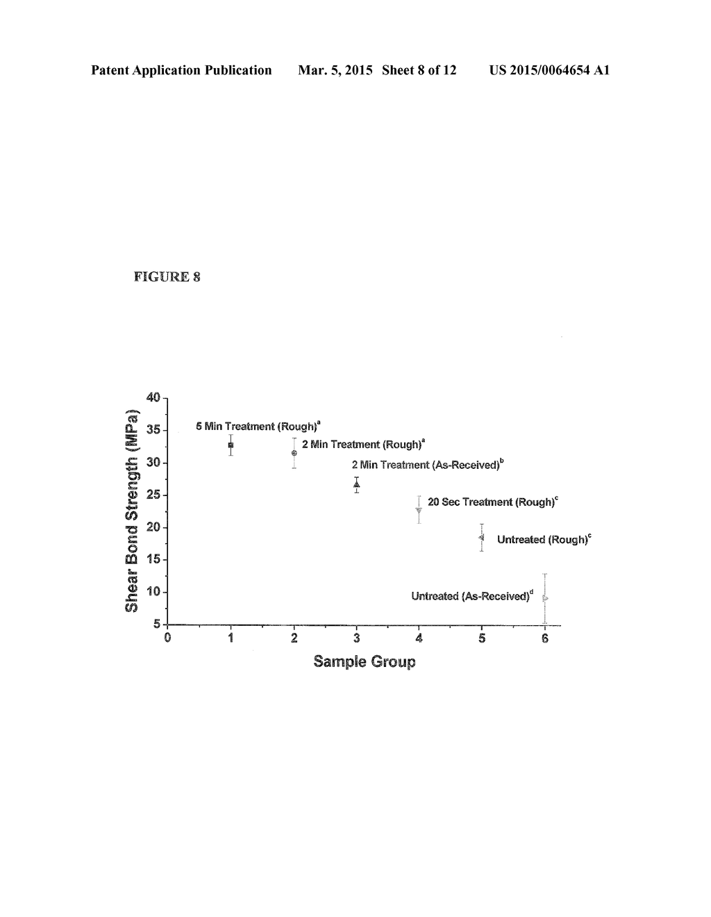 MODIFICATION OF CERAMIC SURFACES - diagram, schematic, and image 09