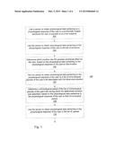 SYSTEM AND METHOD FOR TREATMENT OF EMOTIONAL AND BEHAVIORAL DISORDERS diagram and image