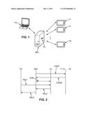 SUPERVISION OF A MOBILE CLASS diagram and image