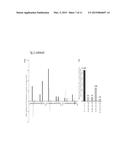 P53 COOPERATION WITH DNA METHYLATION AND SUICIDAL INTERFERON RESPONSE TO     CONTROL SILENCING OF REPEATS AND NCRNAS diagram and image