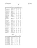 P53 COOPERATION WITH DNA METHYLATION AND SUICIDAL INTERFERON RESPONSE TO     CONTROL SILENCING OF REPEATS AND NCRNAS diagram and image